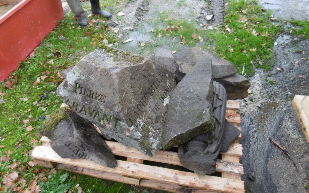 Réunion trimestrielle