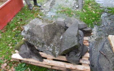 Réunion trimestrielle